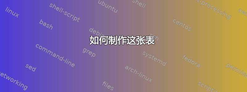 如何制作这张表