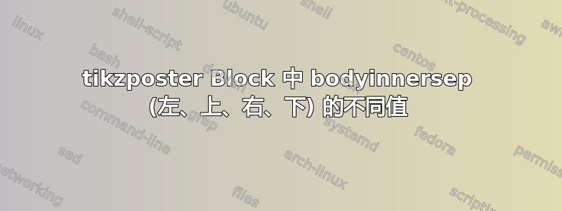 tikzposter Block 中 bodyinnersep (左、上、右、下) 的不同值