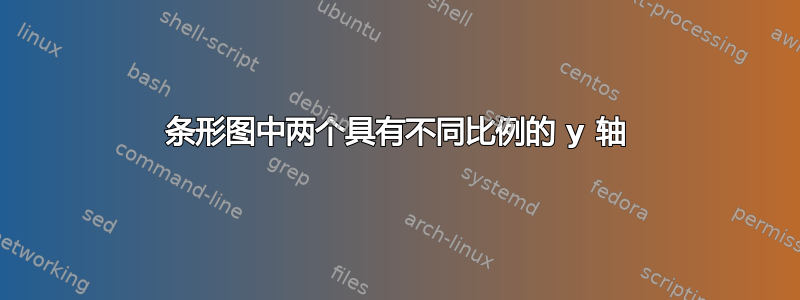 条形图中两个具有不同比例的 y 轴