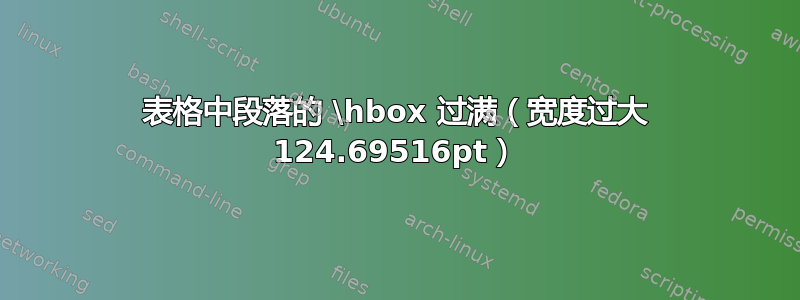 表格中段落的 \hbox 过满（宽度过大 124.69516pt）