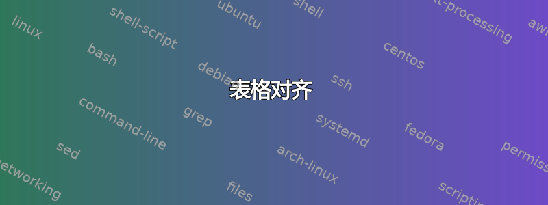 表格对齐