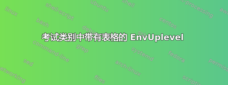 考试类别中带有表格的 EnvUplevel