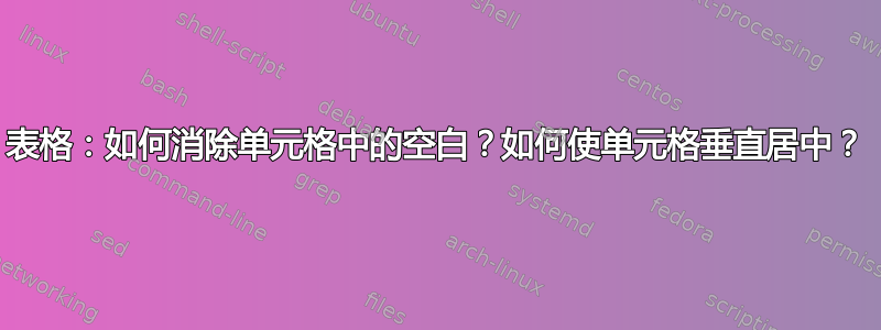 表格：如何消除单元格中的空白？如何使单元格垂直居中？