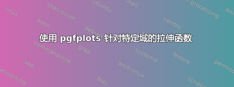 使用 pgfplots 针对特定域的拉伸函数