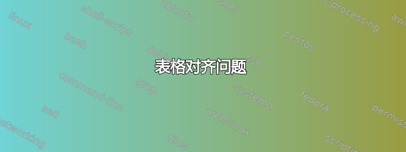 表格对齐问题