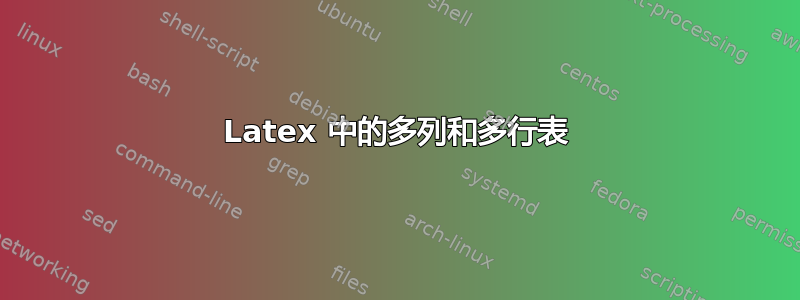 Latex 中的多列和多行表