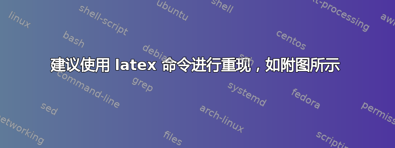 建议使用 latex 命令进行重现，如附图所示