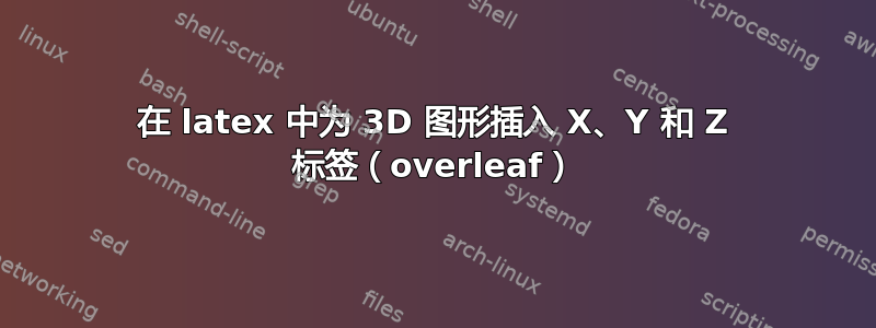 在 latex 中为 3D 图形插入 X、Y 和 Z 标签（overleaf）