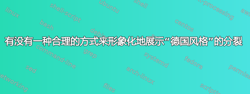 有没有一种合理的方式来形象化地展示“德国风格”的分裂