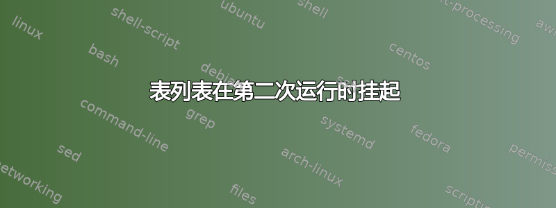 表列表在第二次运行时挂起