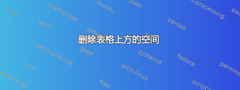 删除表格上方的空间