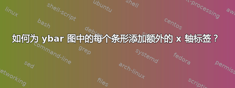 如何为 ybar 图中的每个条形添加额外的 x 轴标签？