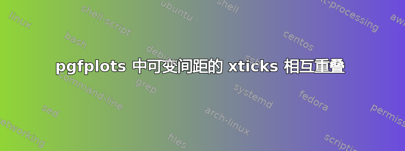 pgfplots 中可变间距的 xticks 相互重叠