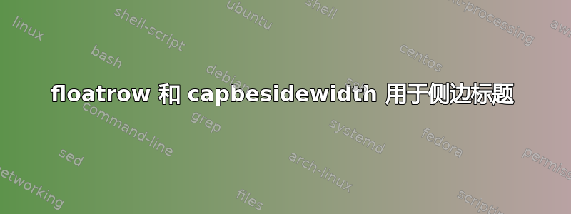 floatrow 和 capbesidewidth 用于侧边标题