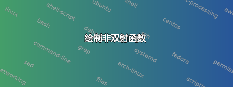 绘制非双射函数