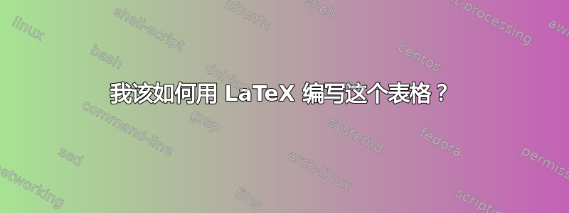 我该如何用 LaTeX 编写这个表格？