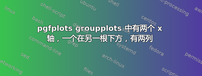 pgfplots groupplots 中有两个 x 轴，一个在另一根下方，有两列