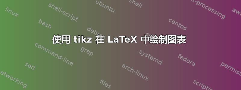 使用 tikz 在 LaTeX 中绘制图表