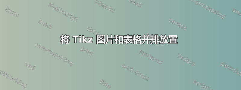 将 Tikz 图片和表格并排放置