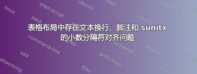 表格布局中存在文本换行、脚注和 sunitx 的小数分隔符对齐问题