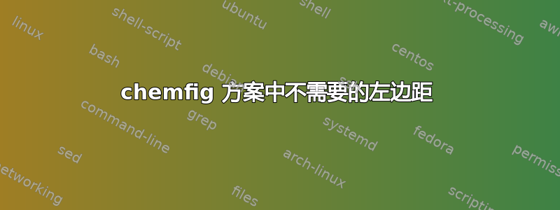 chemfig 方案中不需要的左边距