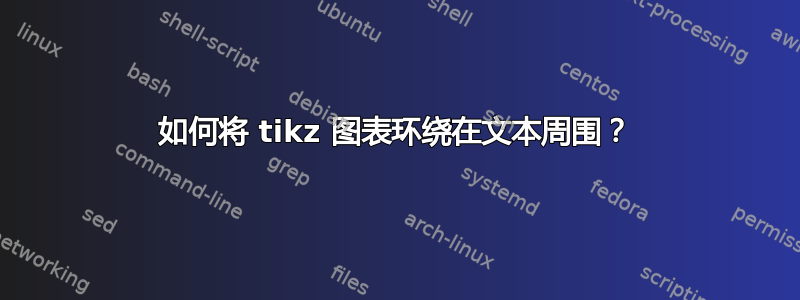 如何将 tikz 图表环绕在文本周围？