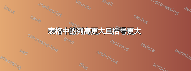 表格中的列高更大且括号更大