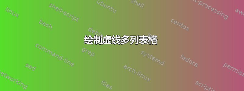 绘制虚线多列表格