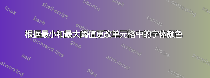 根据最小和最大阈值更改单元格中的字体颜色