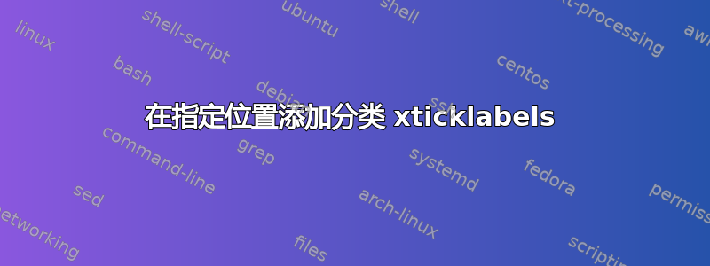 在指定位置添加分类 xticklabels