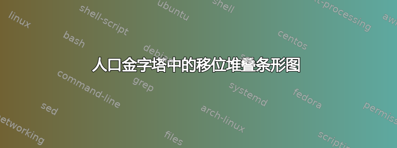 人口金字塔中的移位堆叠条形图