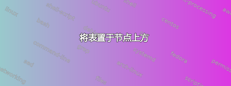 将表置于节点上方