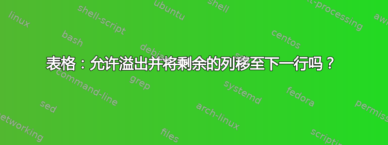 表格：允许溢出并将剩余的列移至下一行吗？