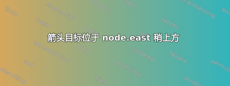 箭头目标位于 node.east 稍上方