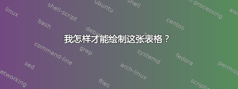 我怎样才能绘制这张表格？