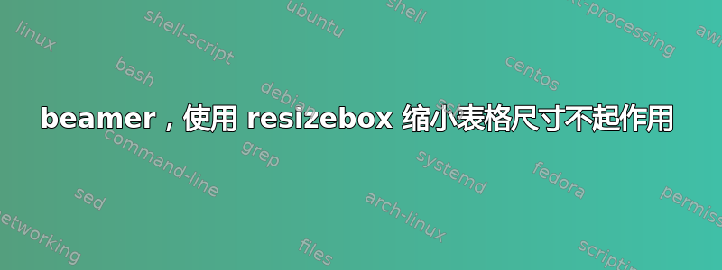 beamer，使用 resizebox 缩小表​​格尺寸不起作用