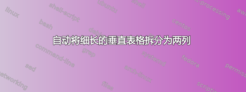 自动将细长的垂直表格拆分为两列