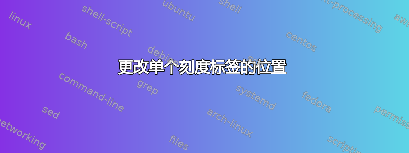 更改单个刻度标签的位置