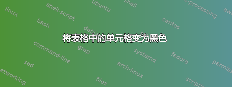 将表格中的单元格变为黑色