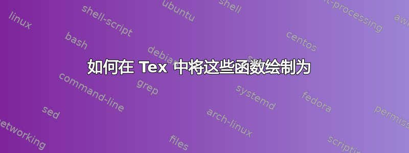 如何在 Tex 中将这些函数绘制为 