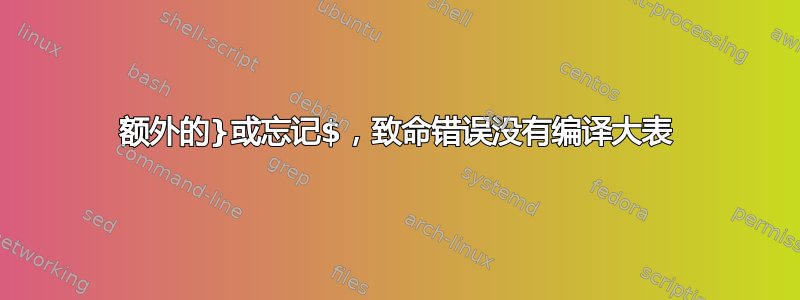 额外的}或忘记$，致命错误没有编译大表