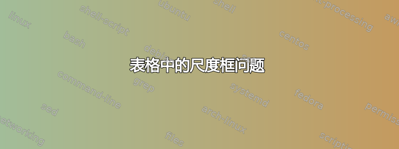 表格中的尺度框问题