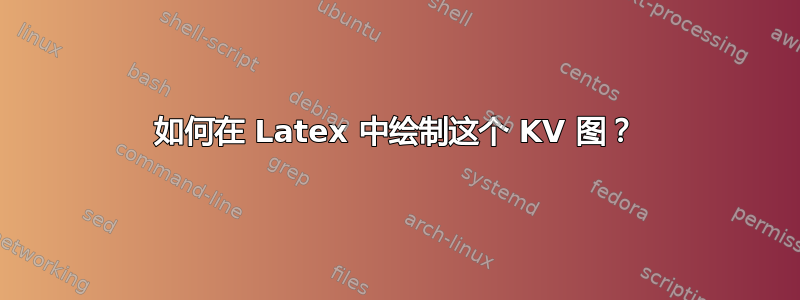 如何在 Latex 中绘制这个 KV 图？