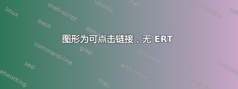 图形为可点击链接，无 ERT