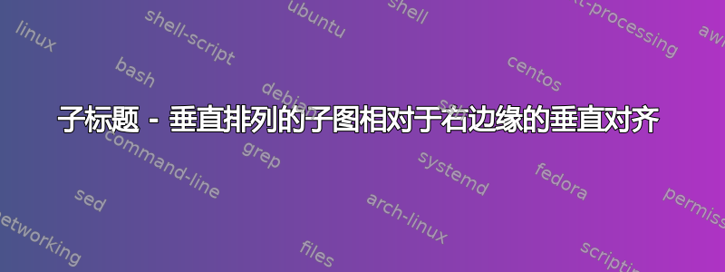 子标题 - 垂直排列的子图相对于右边缘的垂直对齐