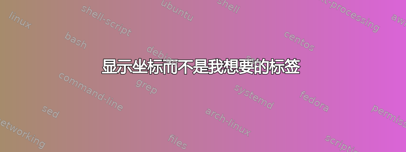 显示坐标而不是我想要的标签