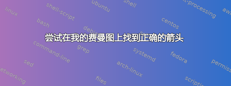 尝试在我的费曼图上找到正确的箭头