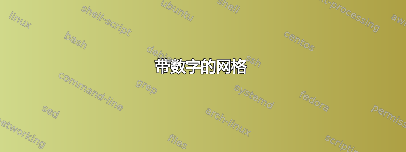 带数字的网格