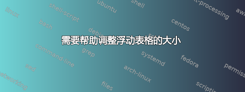 需要帮助调整浮动表格的大小