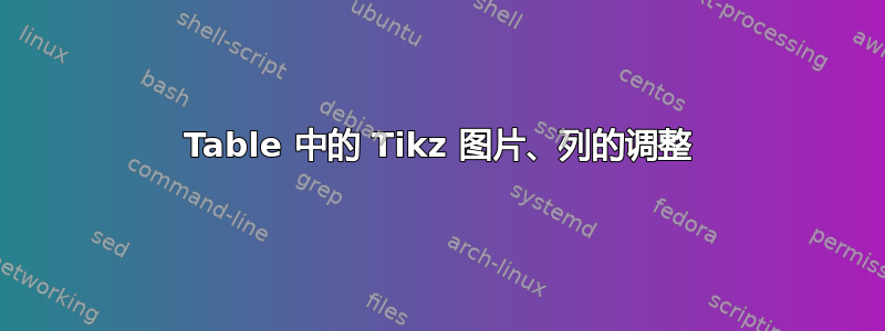 Table 中的 Tikz 图片、列的调整